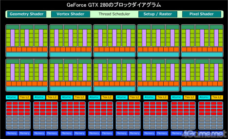 4g_gtxd001.jpg