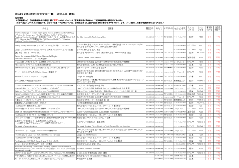 CEDEC2014当日取材不可セッション一覧0825.png