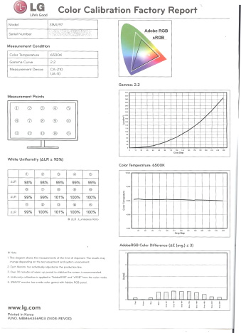 lg_calibration.png