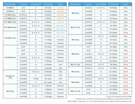 FormatDataRatetable.jpg