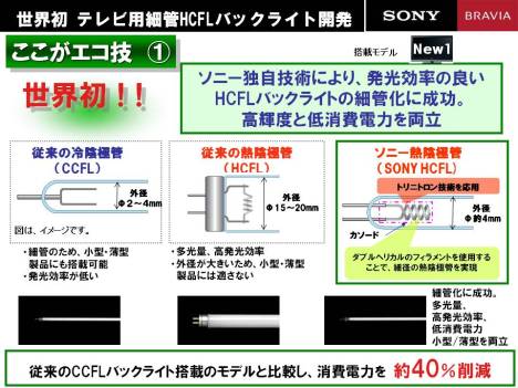 sony hcfl publicity_reviced20090109.jpg sony hcfl publicity_reviced20090109.jpg